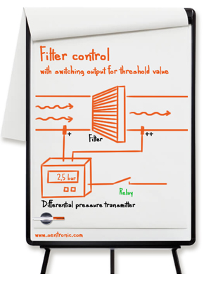 Filter control