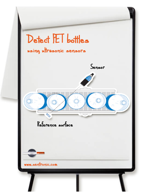 Detect transparent PET bottles Detect transparent PET bottles