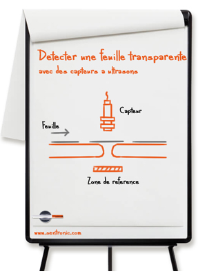 Detecter une feuille transparente