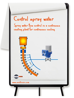 Regulate spray water