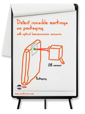 Detect invisible markings on packaging