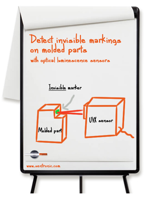Detect invisible markings on molded parts