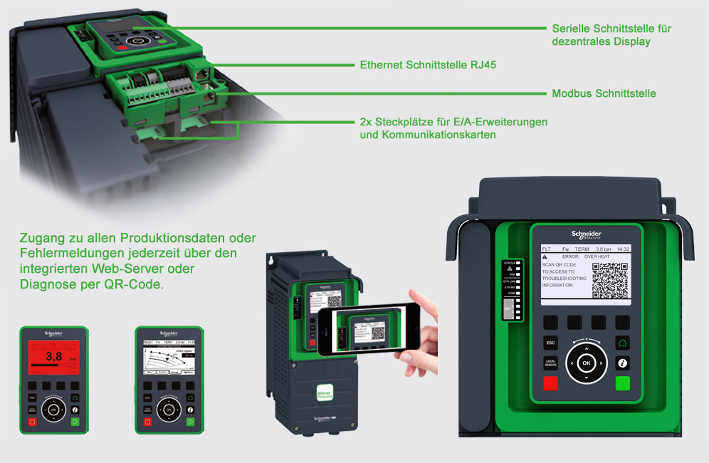 Schneider Electric ATV600 Frequenumformer Frequenzumrichter