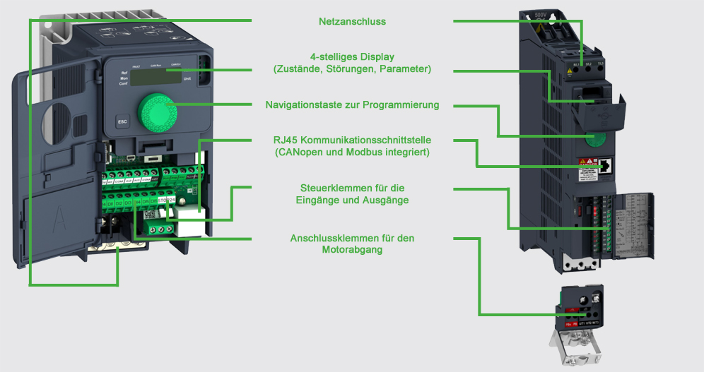Schneider Electric ATV320 Frequenumformer Frequenzumrichter