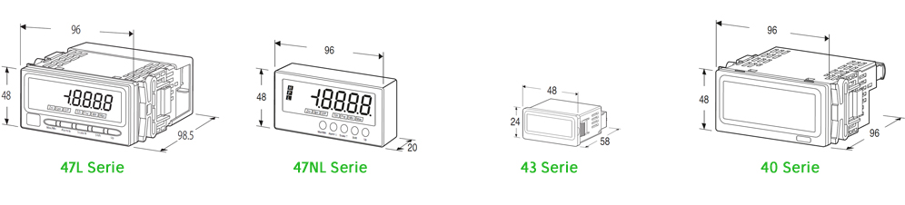 M-System Prozessmeter