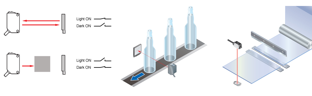 Reflex Lichtschranken Reflexlichtschranken