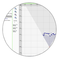 Programmierservice LiDAR Sensor