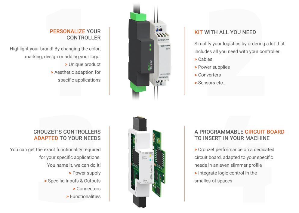 Crouzet MilleniumSlim DesignLab