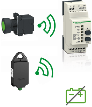 Wireless Befehlsgeräte Wireless Befehlsgeräte