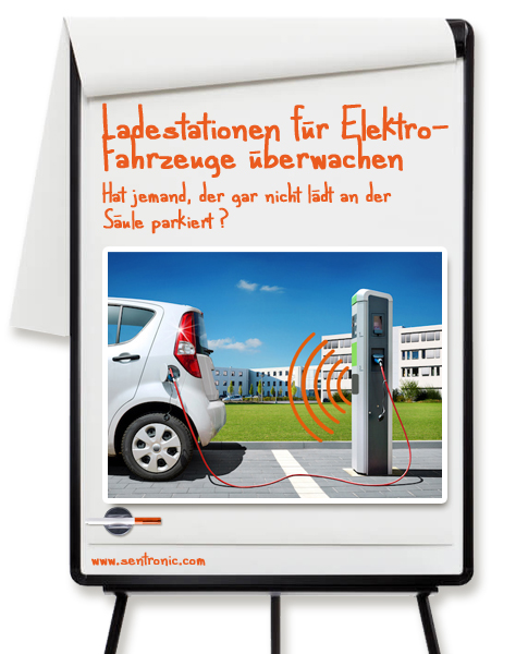EV Ladestation überwachen EV Ladestation überwachen