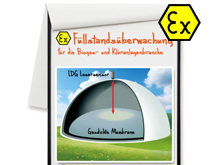 Füllstandsüberwachung im Ex Bereich