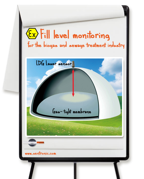Detect fill level in Ex area