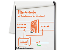 Lösungsansätze zur Überwachung von Filter Filternalagen