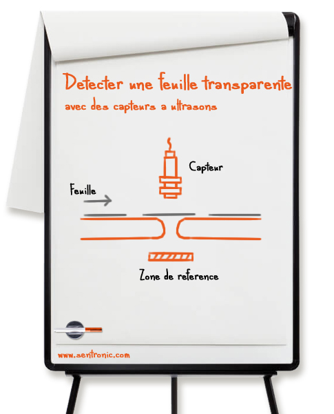 Dtecter une feuille transparente