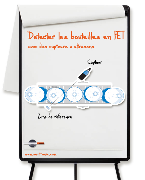 Dtection des bouteilles transparentes en PET