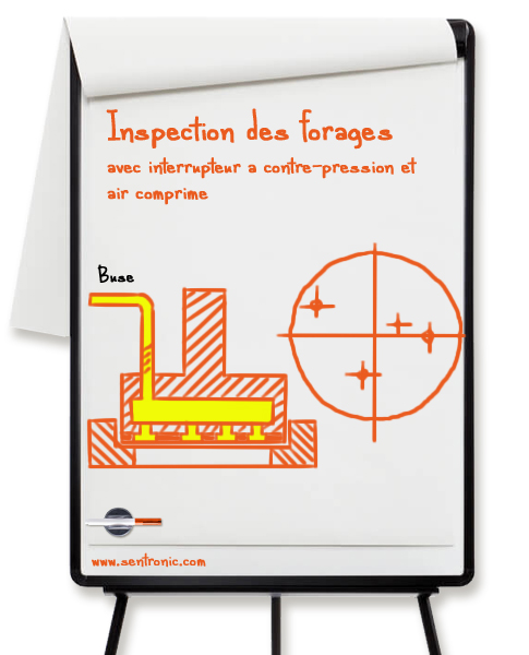 Inspection des forages