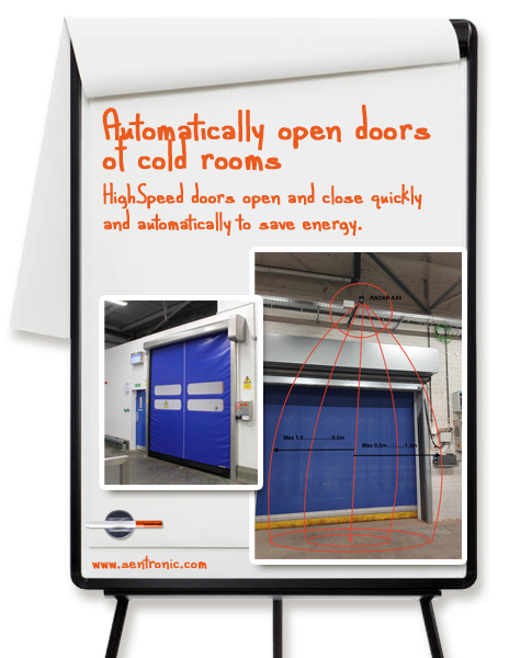 Open and close cold room doors automatically