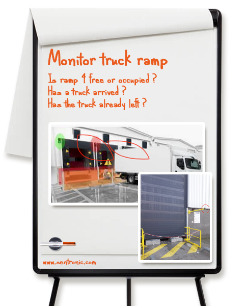 Monitor truck ramp