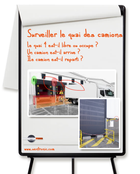 Surveiller le quai de chargement des camions