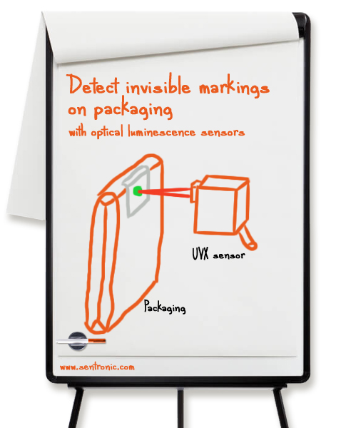 Detect invisible markings on packaging