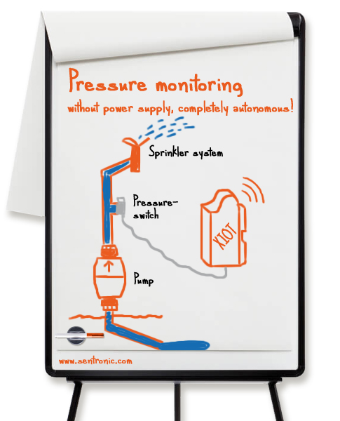 Autonomous pressure monitoring
