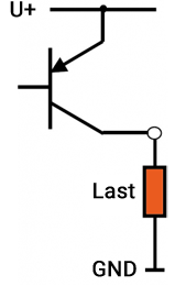 Modularer Seilzug – Wikipedia