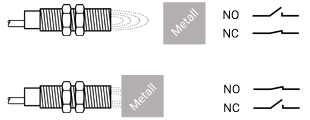 Induktivsensor Funktion