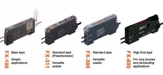 Panasonic Lichtleiter LWL Fibers Fibres